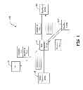 Fig. 02 - METHODS AND SYSTEMS FOR VEHICLE VALUATION FROM OBD BASED OPERATION DATA