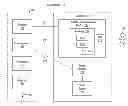 Fig. 01 - VEHICLE SAFETY PORTABLE DEVICE DISABLEMENT TECHNOLOGY