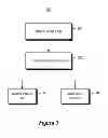 Fig. 04 - VEHICLE SAFETY PORTABLE DEVICE DISABLEMENT TECHNOLOGY