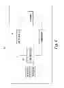 Fig. 06 - Engine control systems and methods