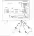 Fig. 01 - System and method for presenting a computed route