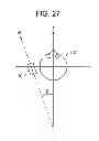 Fig. 28 - Acoustic navigation method