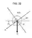 Fig. 33 - Acoustic navigation method