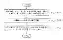 Fig. 01 - Method for managing schedule using user's location information and system thereof