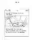Fig. 06 - Method for managing schedule using user's location information and system thereof