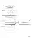 Fig. 02 - Wake Status Detection for Suppression and Initiation of Notifications
