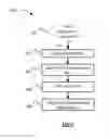Fig. 08 - Method and devices for temperature-based determination of gyroscope bias