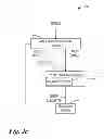Fig. 04 - System and method for hybrid board-level diagnostics