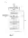 Fig. 07 - System and method for hybrid board-level diagnostics