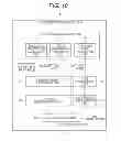 Fig. 08 - Information processing to improve sleep efficiency