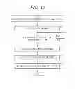 Fig. 11 - Information processing to improve sleep efficiency