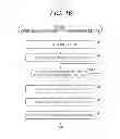 Fig. 14 - Information processing to improve sleep efficiency