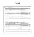 Fig. 17 - Information processing to improve sleep efficiency