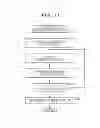 Fig. 22 - Information processing to improve sleep efficiency