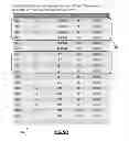Fig. 09 - PLAN MODELING