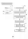 Fig. 02 - SEISMIC MODELING SYSTEM AND METHOD