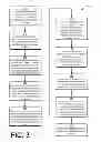 Fig. 04 - Electrical optimization and component selection in an electrical grid