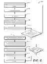 Fig. 07 - Electrical optimization and component selection in an electrical grid