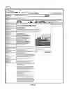 Fig. 03 - Displaying original text in a user interface with translated text