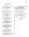 Fig. 01 - Word detection and domain dictionary recommendation