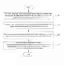 Fig. 01 - Method and system for discovering suspicious account groups