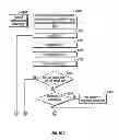Fig. 07 - Keyboard system with automatic correction