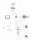 Fig. 01 - Automated difference recognition between speaking sounds and music
