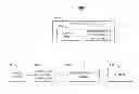 Fig. 01 - Method and system for selectively biased linear discriminant analysis in automatic speech recognition systems