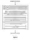 Fig. 06 - Method to provide incremental UI response based on multiple asynchronous evidence about user input