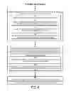 Fig. 07 - Method to provide incremental UI response based on multiple asynchronous evidence about user input