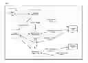 Fig. 01 - Artificial neural network based system for classification of the emotional content of digital music