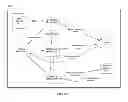 Fig. 04 - Artificial neural network based system for classification of the emotional content of digital music