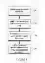 Fig. 05 - Artificial neural network based system for classification of the emotional content of digital music