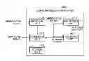 Fig. 01 - Apparatus, method, and computer program product for separating time series signals
