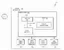 Fig. 01 - PREDICTIVE ANALYSIS FOR A MEDICAL TREATMENT PATHWAY