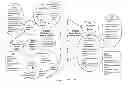 Fig. 01 - AUTOMATED SYSTEM AND METHOD FOR MEDICAL CARE SELECTION