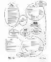 Fig. 02 - AUTOMATED SYSTEM AND METHOD FOR MEDICAL CARE SELECTION