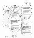 Fig. 03 - AUTOMATED SYSTEM AND METHOD FOR MEDICAL CARE SELECTION