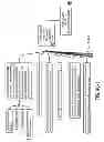Fig. 12 - AUTOMATED SYSTEM AND METHOD FOR MEDICAL CARE SELECTION