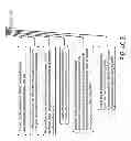 Fig. 13 - AUTOMATED SYSTEM AND METHOD FOR MEDICAL CARE SELECTION