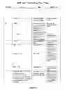 Fig. 16 - AUTOMATED SYSTEM AND METHOD FOR MEDICAL CARE SELECTION