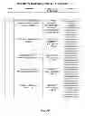 Fig. 19 - AUTOMATED SYSTEM AND METHOD FOR MEDICAL CARE SELECTION