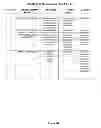 Fig. 22 - AUTOMATED SYSTEM AND METHOD FOR MEDICAL CARE SELECTION