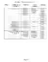 Fig. 23 - AUTOMATED SYSTEM AND METHOD FOR MEDICAL CARE SELECTION
