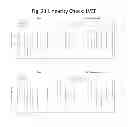 Fig. 22 - Multimarker Risk Stratification