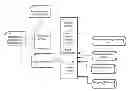 Fig. 01 - System and method for detecting drug adverse effects in social media and mobile applications data