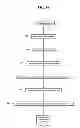 Fig. 17 - Methods, systems, and products for measuring health
