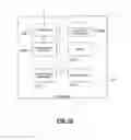 Fig. 20 - Graphical user interface for a handheld diabetes management device with bolus calculator