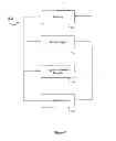 Fig. 03 - DIAGNOSTIC MEDICAL INFORMATION BROKER SYSTEM AND METHOD