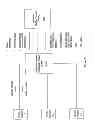Fig. 04 - DIAGNOSTIC MEDICAL INFORMATION BROKER SYSTEM AND METHOD